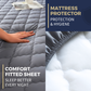COMFORT 2 IN 1 COVER™
